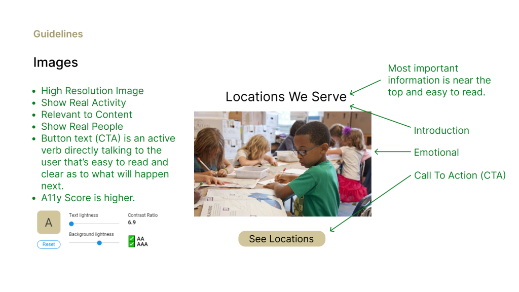 Instructions and accessibility tips for images.