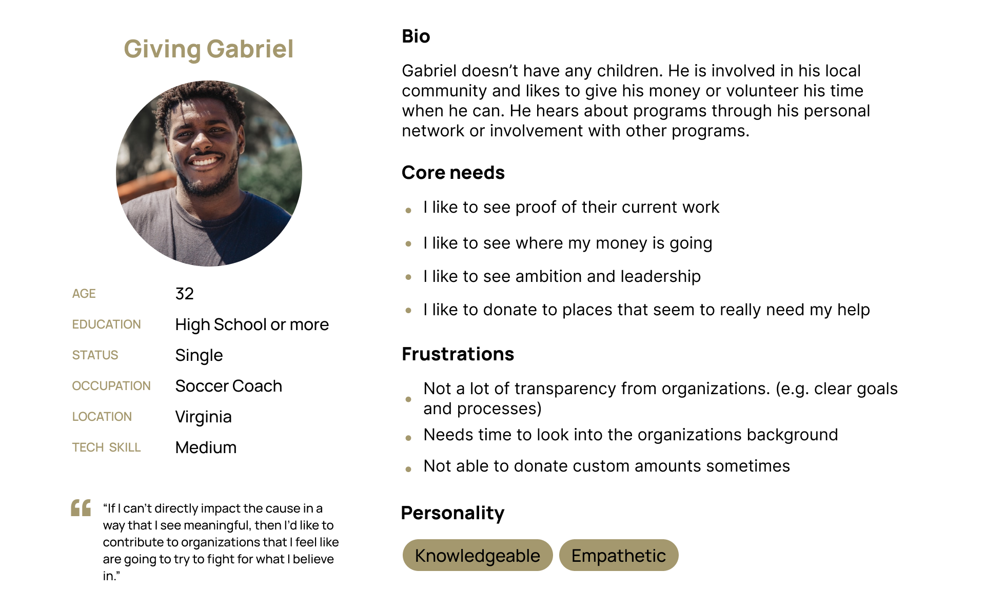 Giving Gabriel Persona